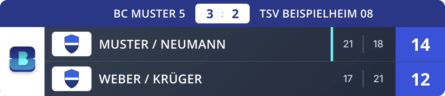 Livecast-Anzeige „Spielanzeige“ mit eingeblendetem Gesamtspielstand: über der Spielanzeige steht die Leiste mit beiden Vereinen und dem Stand 3 : 2