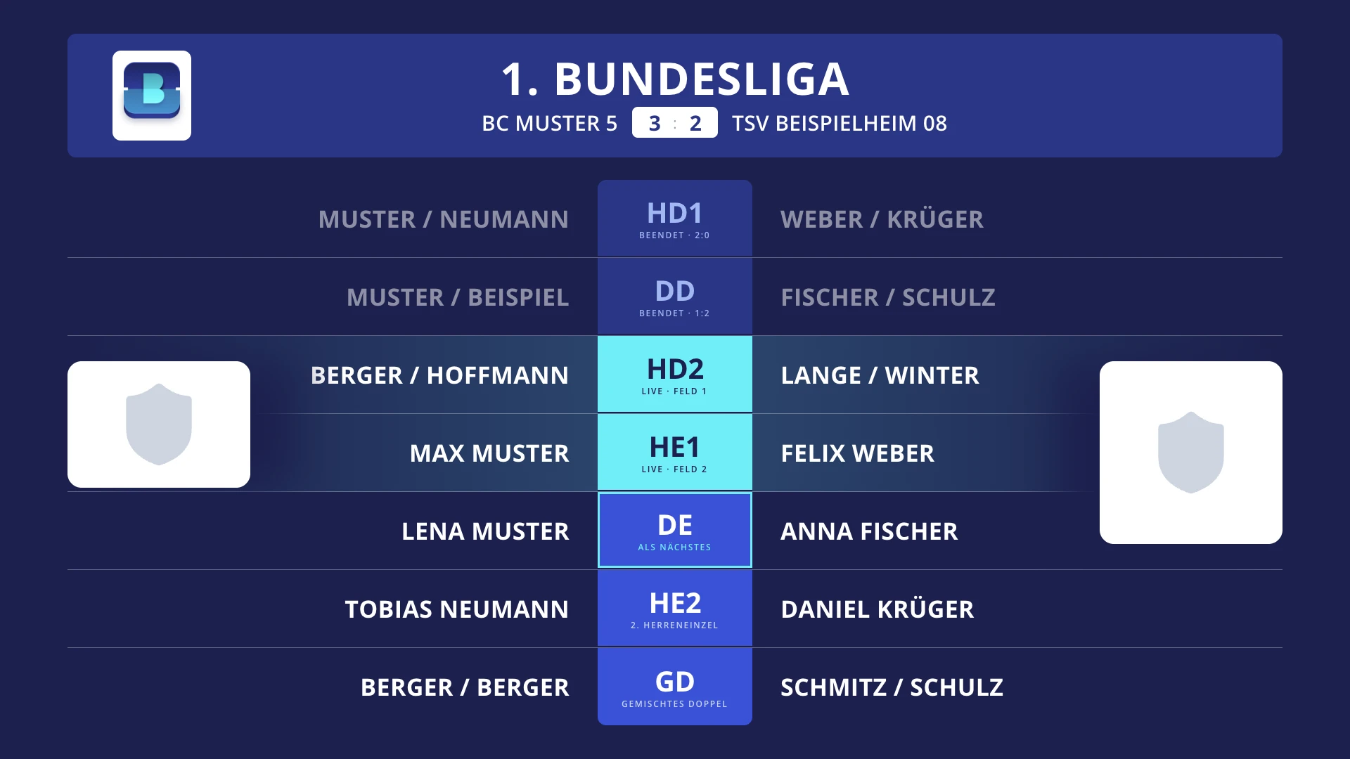 Livecast-Anzeige „Spielübersicht“: Liganame, beide Vereine mit Logo und alle Spiele des Spieltags mit Aufstellung, markiert als beendet, live oder nächstes